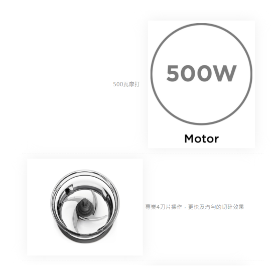 KENWOOD CHP61.100WH 食物切碎器