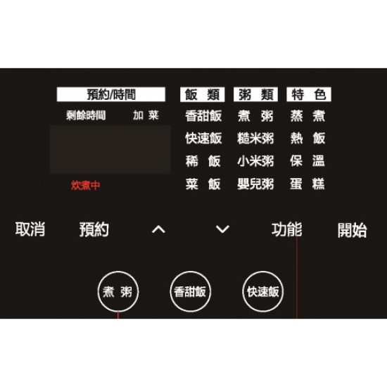 MIDEA 美的  MB-FZ2001 IH電飯煲