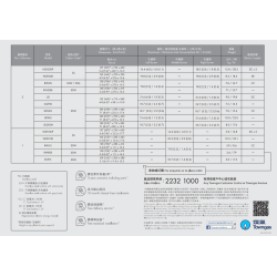 SIMPA 簡柏 RVH2S 雙頭氣體煮食爐