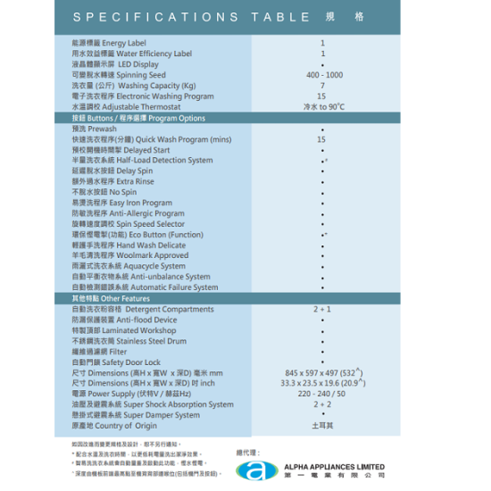 GALA 家麗 GM107B 前置式變頻洗衣機(7 公斤,1000 轉/分鐘)