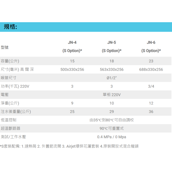 JENFORT 真富 JN-5(S) 花灑儲水式(低壓電熱水爐)